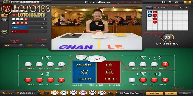 Cách chơi xóc dĩa LOTO188 phổ biến nhất là  soi cầu chuyền 1 – 1